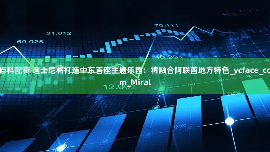 屿科配资 迪士尼将打造中东首座主题乐园：将融合阿联酋地方特色_ycface_com_Miral