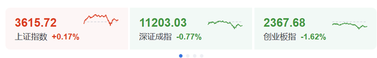 笑赢配资 14:00！A股发生了什么？